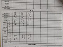 -初时健身工作室(新都店)