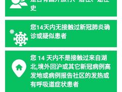 -上海市同济医院(大华门诊部)