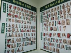 -通透堂中医·精准推拿(旗舰店)