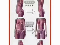 -星海国际广场