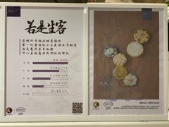 -茶理宜世(东方宝泰店)