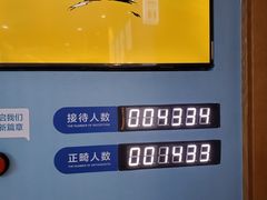 -优诺口腔(华东总院)