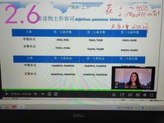 -西班牙语王国