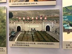-中国铁道博物馆(正阳门馆)