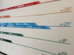 -黄浦体育馆