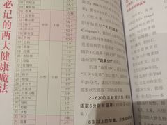 -当当书店(国泰广场店)