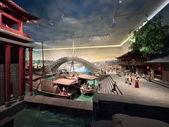 -洛阳古墓博物馆