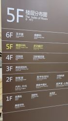 -深圳阳光医疗美容医院·旗舰店