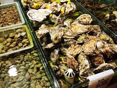 -南戴河海滨市场