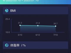 -卓拓健身普拉提运动中心(总店)
