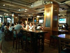 android_upload_pic-Shanghai Brew House上海啤酒工坊(老外街店)