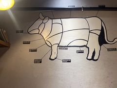 -手选潮汕鲜牛肉火锅(二七广场店)
