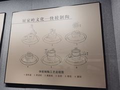 -荆州博物馆