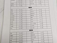 -香乡鸡鸡排鸡柳(南城小区店)