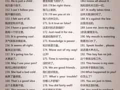 -新航道雅思托福·留学·考研培训(人民广场校区)