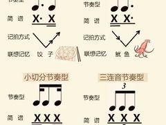 -TEMPO 音乐(五角场店)
