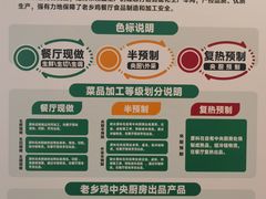 -老乡鸡(宿州汴河路店)