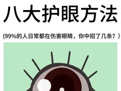 -北京华德眼科医院