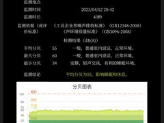 -上海浦东华美达大酒店