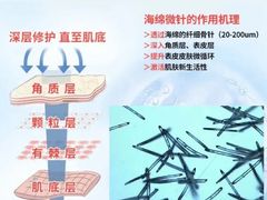 -中粮·祥云小镇
