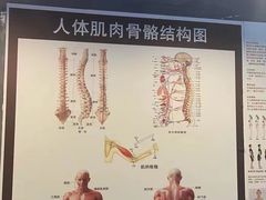 -每练有胜健身工作室(EFC店)