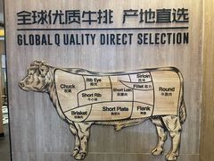 -西堤牛排(龙德广场店)