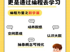 -斯坦星球AI编程·机器人科创·科学实验·信奥·思维·STEM·积木拼搭·竞赛考级(浦东联洋广场大拇指龙阳御桥中心)