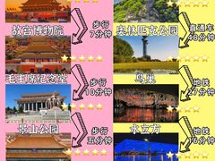 -天安门城楼