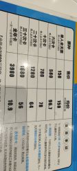 点击看大图 -反弹蹦床公园·亲子乐园·团建·派对(巴南万达店)