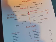 -王府半岛酒店