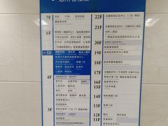 -上海交通大学医学院附属瑞金医院(总院)