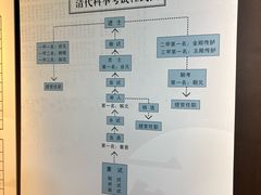 -孙文西路步行街