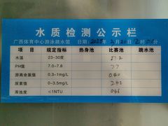 -广西体育中心-游泳馆