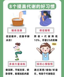 -Fundi张玉珊修身堂·indiba·BTL科技瘦身