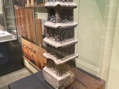 -敦煌市博物馆