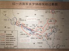 -聂荣臻元帅陈列馆