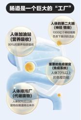 -东方美美容SPA会所