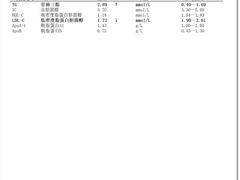 -瑞慈体检沈阳机构