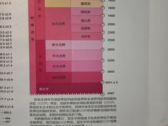 -金钉子远古世界景区