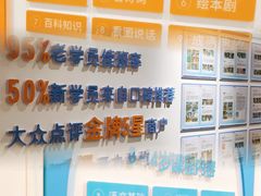 -艺年级儿童语言艺术中心(冉家坝爱融荟城店)