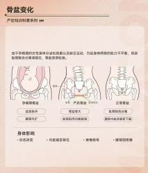 -Cocodemer产后恢复(杭大店)
