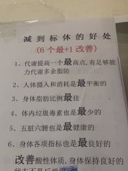 -瘦立方身材管理中心