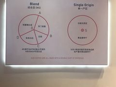 -代数学家algebraist(诚品店)