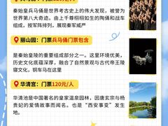 -大雁塔北广场音乐喷泉