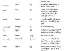 -协和双语学校(虹桥校区)