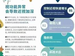 -宝视达眼镜(周口市广场店)