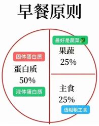 -Lily纤美·科技减脂中心