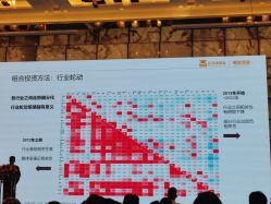 -天河希尔顿酒店·宴会厅