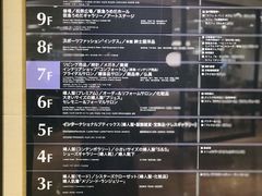 -阪急百货店(梅田总店)