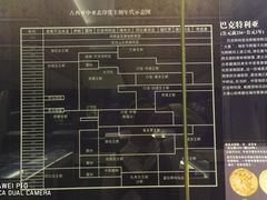 -西安大唐西市博物馆